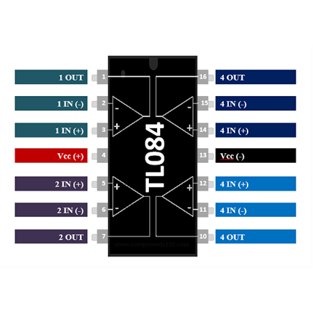 TL084 OP-AMP